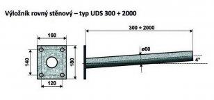 AMAKO 1010500060 -vVýložník žár.zinek, rovný, stěnový UDS 1 - 500