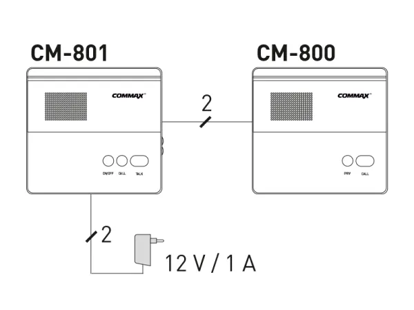 COMMAX CM-800 - dvouvodičový interkom (slave)  (0101-521)