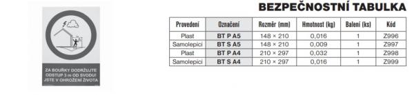 TREMIS Z996 - BT P A5 bezpečnostní tabulka plast (hromosvod)