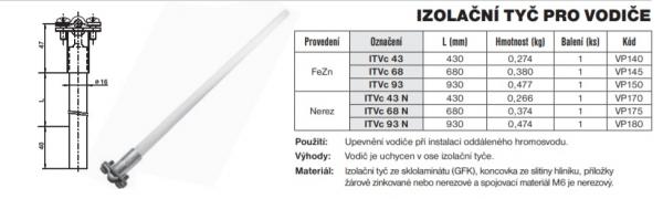 TREMIS VP175 - ITVc 68 N izolační tyč pro vodiče, 680mm, nerez (hromosvod)