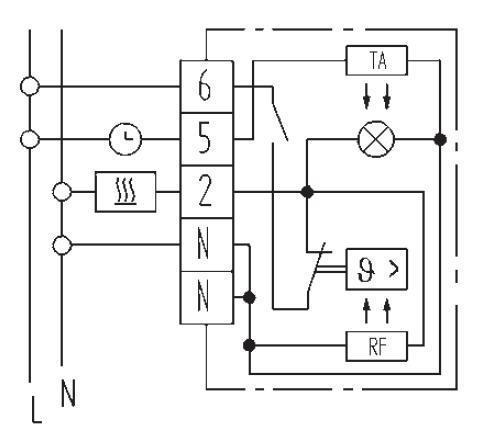 FENIX Eberle RTR-E 6202 - Bimetal prostorový termostat (5...30 °C), vypínač, LED, útlum 5K, spínací