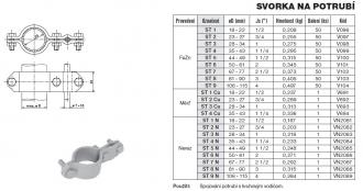 TREMIS ST 6 N (VN2086) Svorka na potrubí 2´´ (61 mm), nerez (hromosvod)