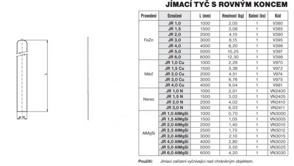 TREMIS VN3012 - JR 2,5 AlMgSi jímací tyč s rovným koncem (hromosvod)