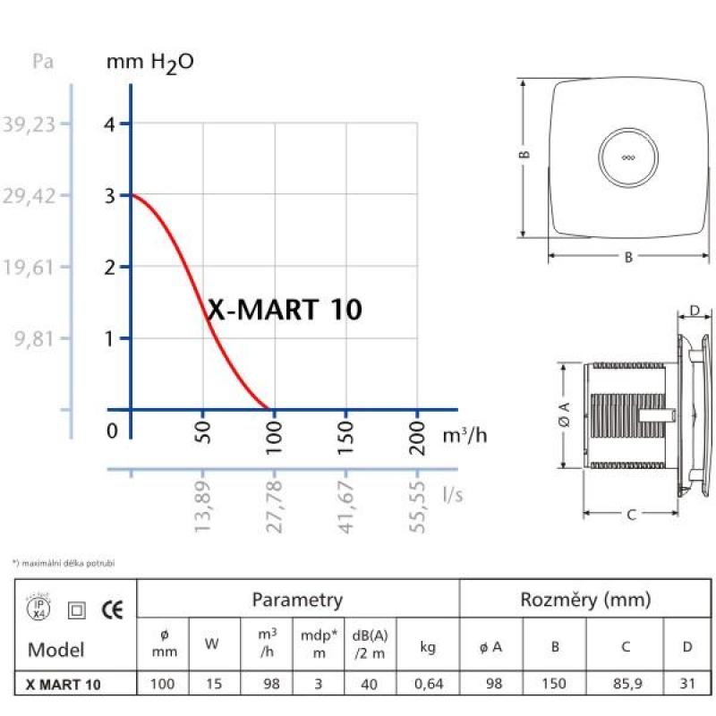 CATA X MART 10 INOX H-Ventilátor axiální na zeď či do stropu (01044000)