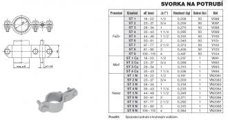 TREMIS ST 5 (V100) Svorka na potrubí 1/1/2´´ (50 mm), FeZn (hromosvod)